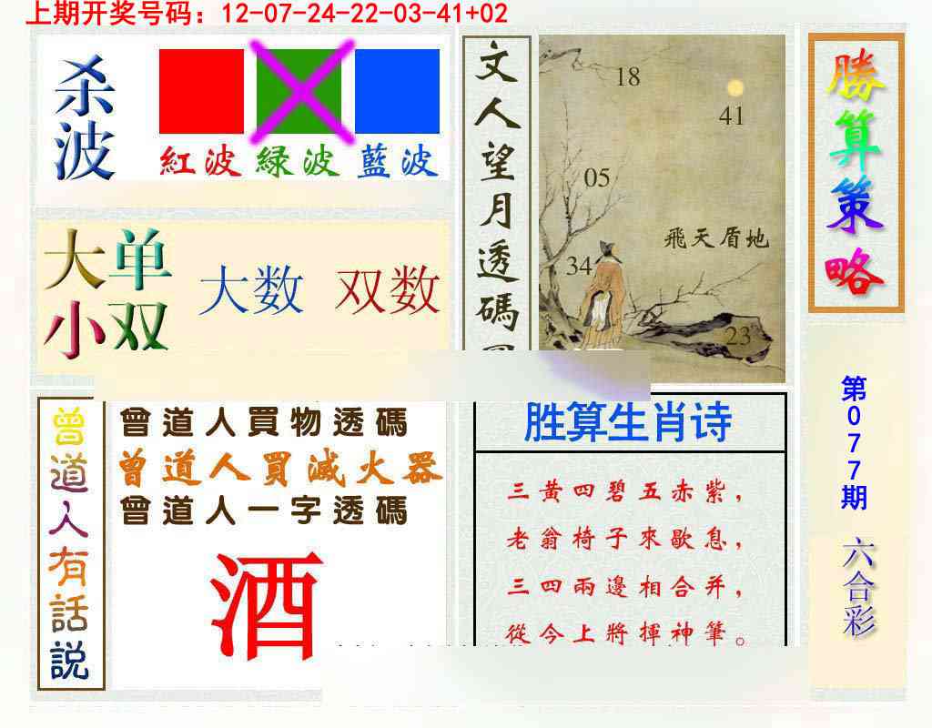 077期胜算策略[图]